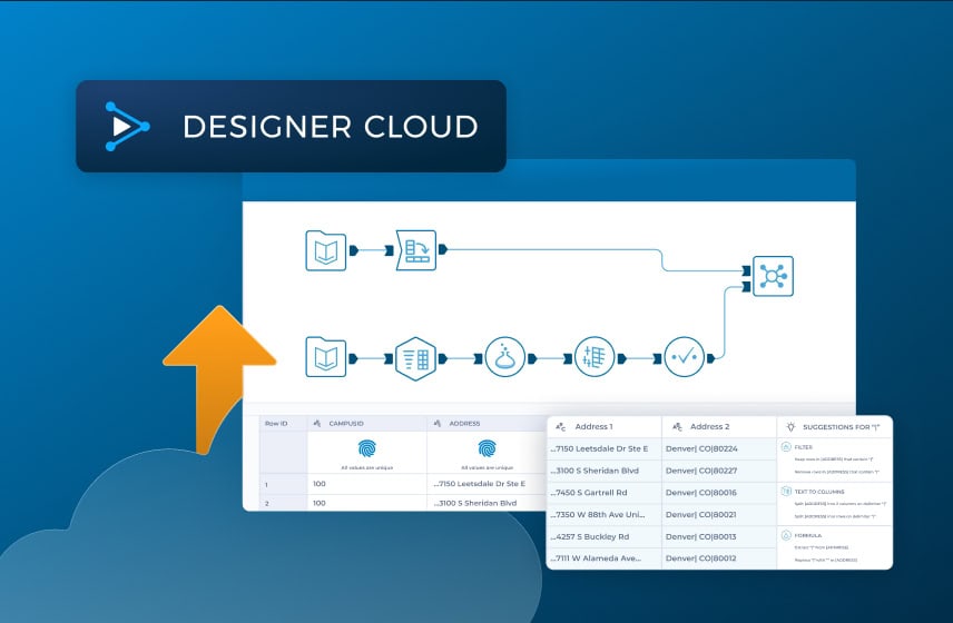 データ準備のためのAlteryx Designer Cloud| Alteryx